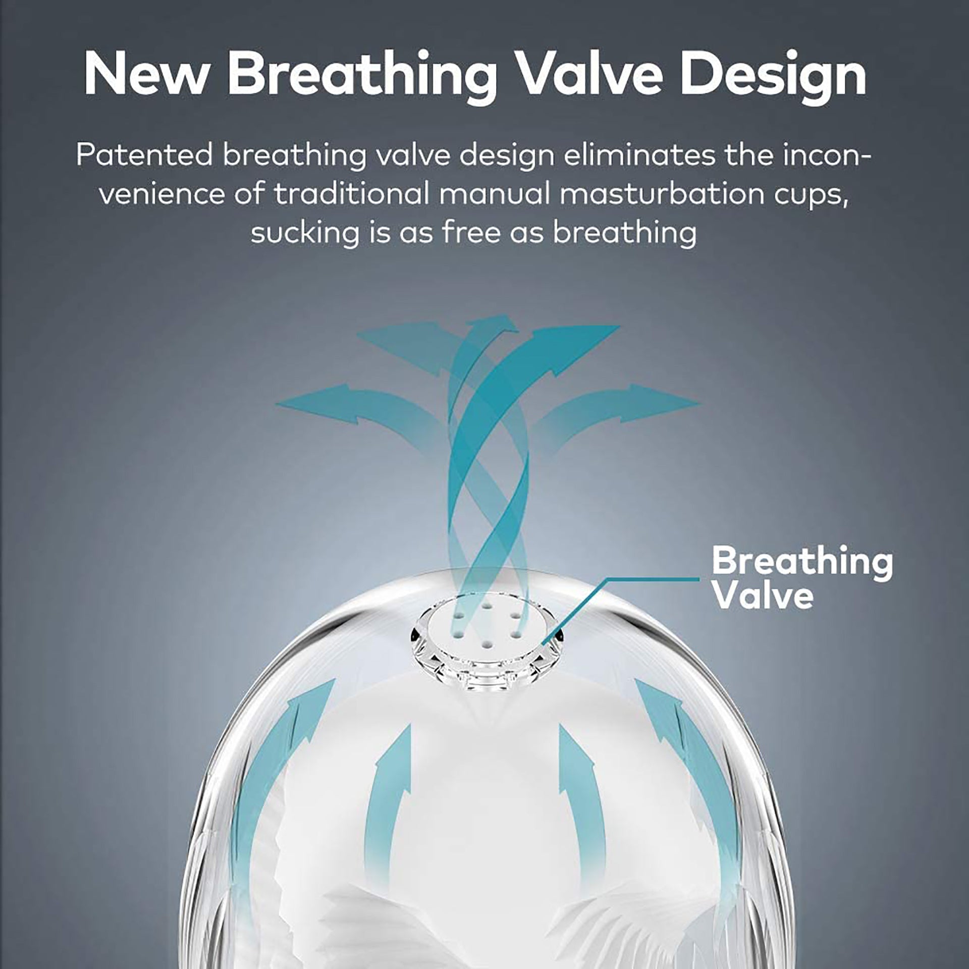Seductiva Male Self-Priming Breathing Valve Masturbation Cup Spiral Channel Masturbator Sex Toy Size Reference & Packaging - Shipped from NZ