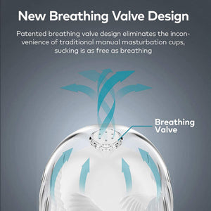 Seductiva Male Self-Priming Breathing Valve Masturbation Cup Spiral Channel Masturbator Sex Toy Size Reference & Packaging - Shipped from NZ