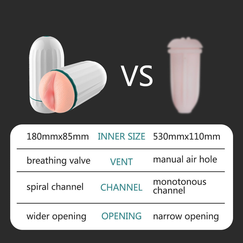 Manual male masturbation cup penis trainer adult products man sex toys