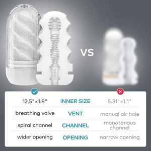 Seductiva Male Self-Priming Breathing Valve Masturbation Cup Spiral Channel Masturbator Sex Toy - Sensory Wellness Product Perspective - NZ Local Stock