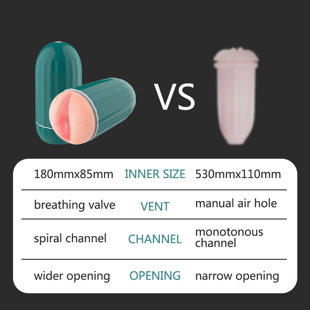 Manual male masturbation cup penis trainer adult products man sex toys